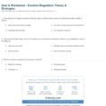 Quiz  Worksheet  Emotion Regulation Theory  Strategies