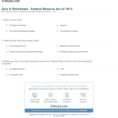 Quiz  Worksheet  Federal Reserve Act Of 1913  Study