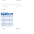 Quiz  Worksheet  Frequency  Relative Frequency Tables