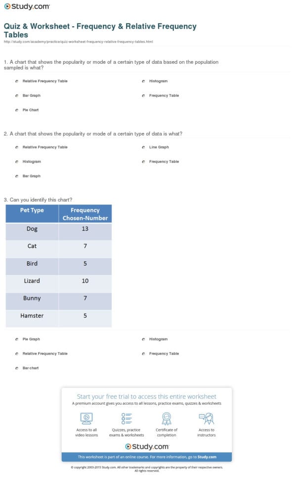 quiz-worksheet-frequency-relative-frequency-tables-db-excel