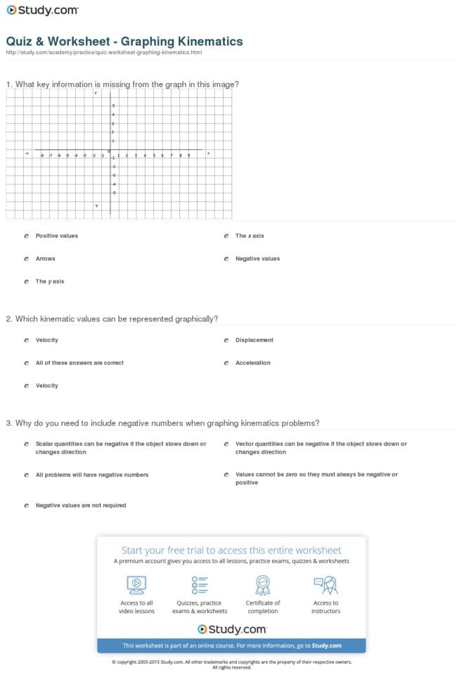 Quiz  Worksheet  Graphing Kinematics  Study