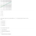 Quiz  Worksheet  Graphing Linear Equations With
