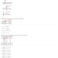 Quiz  Worksheet  Graphing Square Roots Of Functions