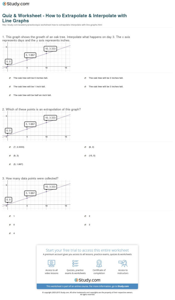 Quiz  Worksheet  How To Extrapolate  Interpolate With