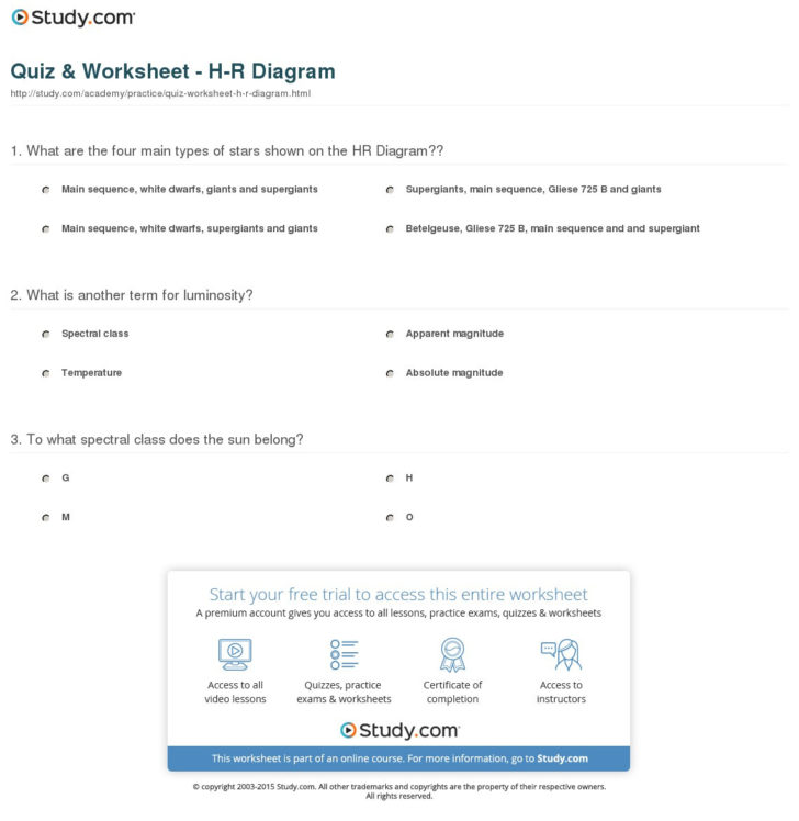 Hr Diagram Worksheet Answer Key — db-excel.com