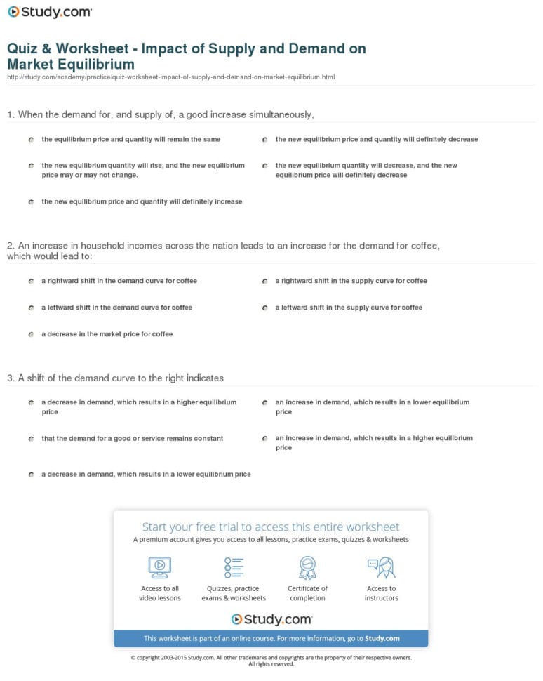 Quiz  Worksheet  Impact Of Supply And Demand On Market