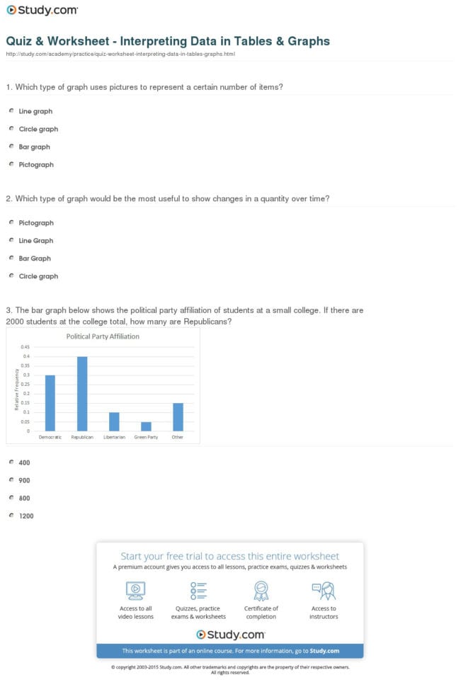 Quiz  Worksheet  Interpreting Data In Tables  Graphs