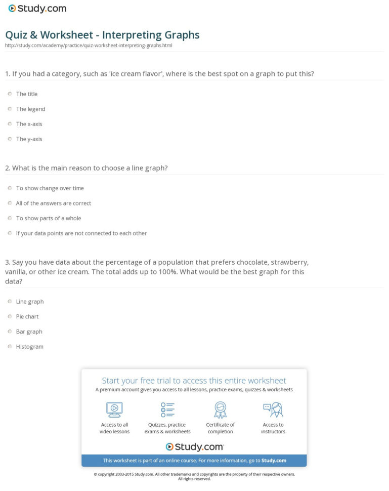 Quiz  Worksheet  Interpreting Graphs  Study Quiz  Worksheet  Interpreting Graphs  Study