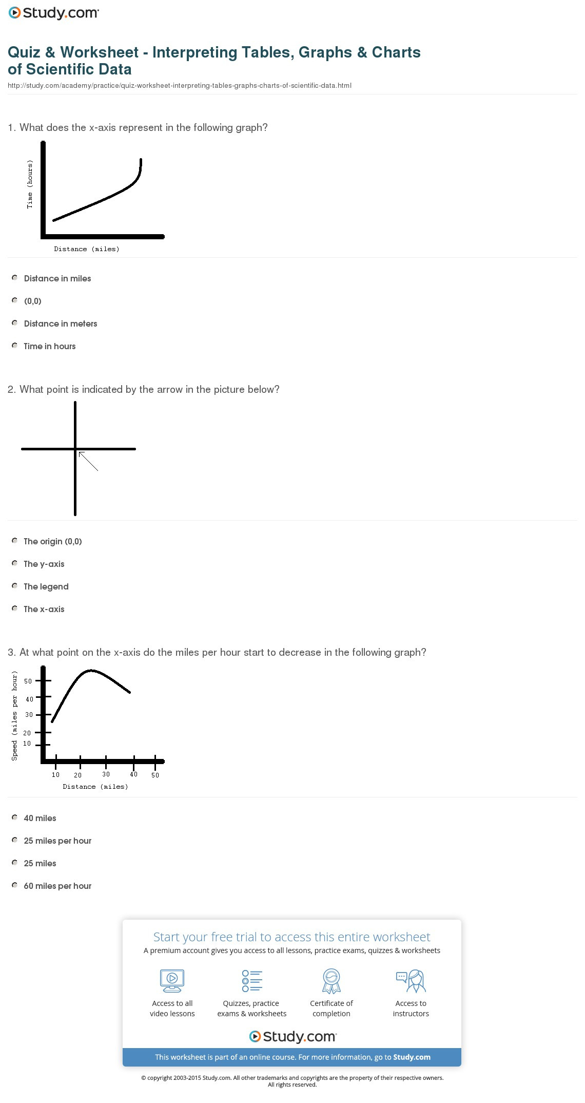 Quiz  Worksheet  Interpreting Tables Graphs  Charts Of
