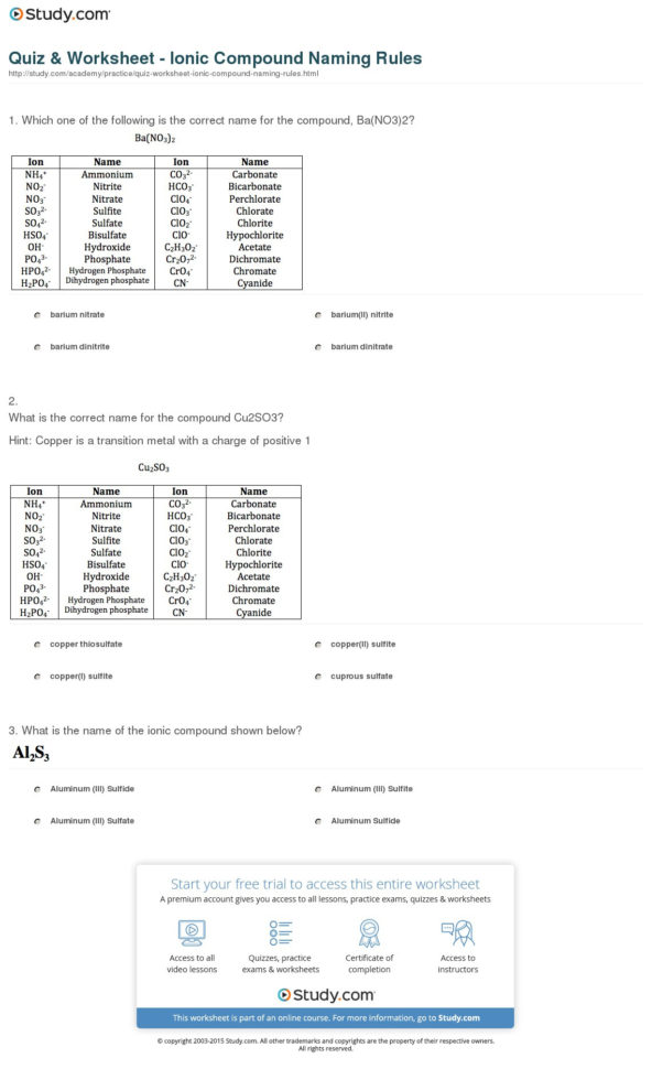 Quiz  Worksheet  Ionic Compound Naming Rules  Study