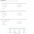 Quiz  Worksheet  Limited Ernment In The Constitution