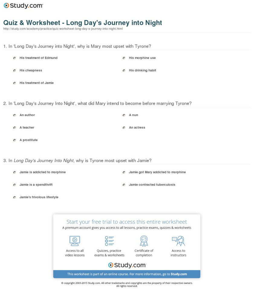 Quiz  Worksheet  Long Day's Journey Into Night  Study