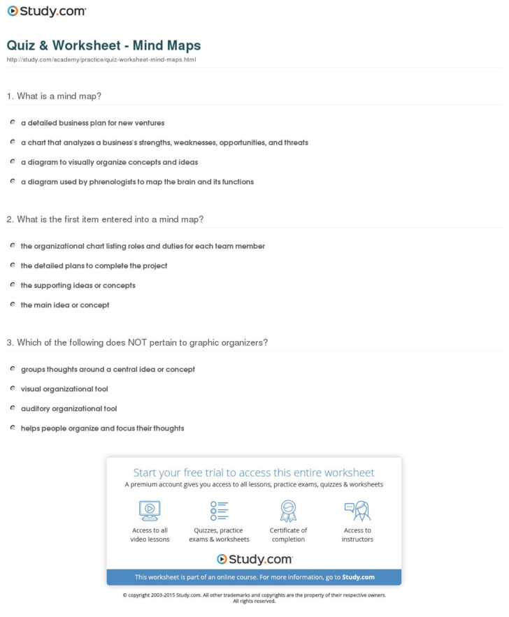 Mind Map Worksheet