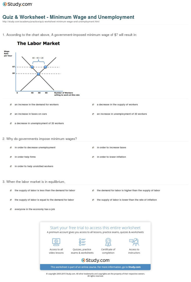 Quiz  Worksheet  Minimum Ge And Unemployment  Study