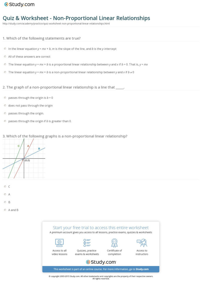 Quiz  Worksheet  Nonproportional Linear Relationships
