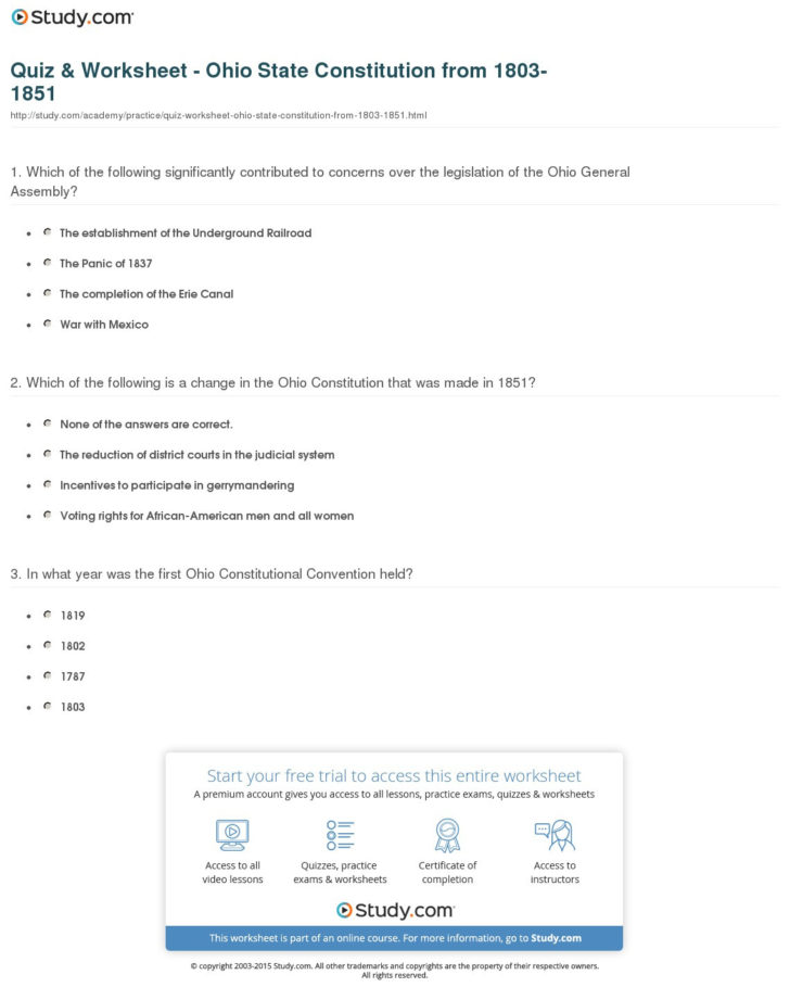 Changing The Constitution Worksheet Answers Icivics