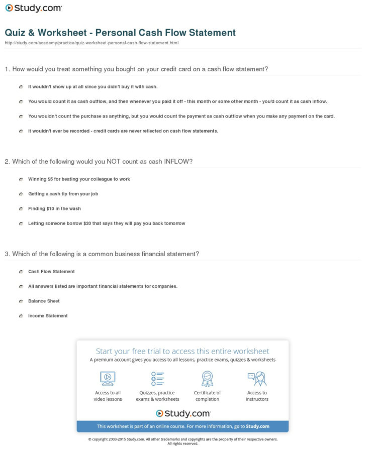 Personal Cash Flow Worksheet