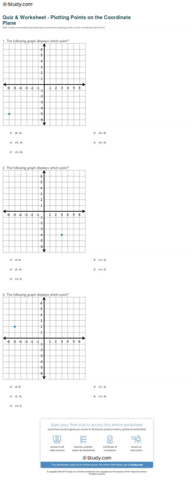 Quiz  Worksheet  Plotting Points On The Coordinate Plane