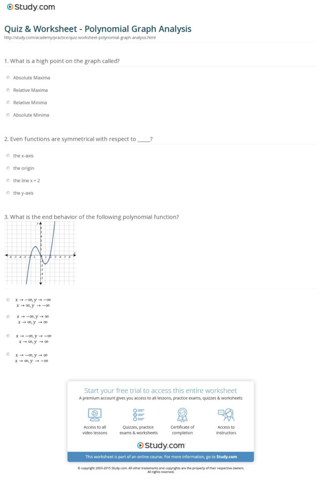 Quiz  Worksheet  Polynomial Graph Analysis  Study