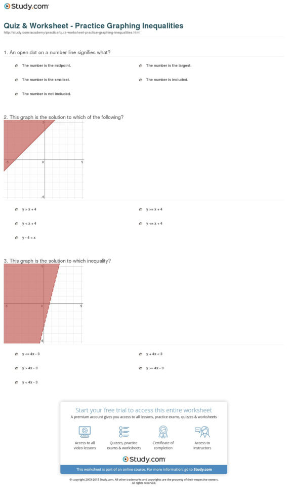 Quiz  Worksheet  Practice Graphing Inequalities  Study