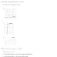 Quiz  Worksheet  Practice Graphing Radical Functions