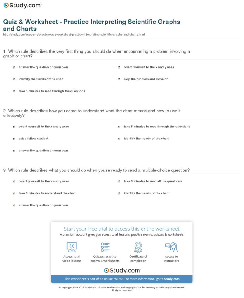 Quiz  Worksheet  Practice Interpreting Scientific Graphs