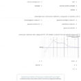 Quiz Worksheet Representing Motion With Velocity Time Graphs