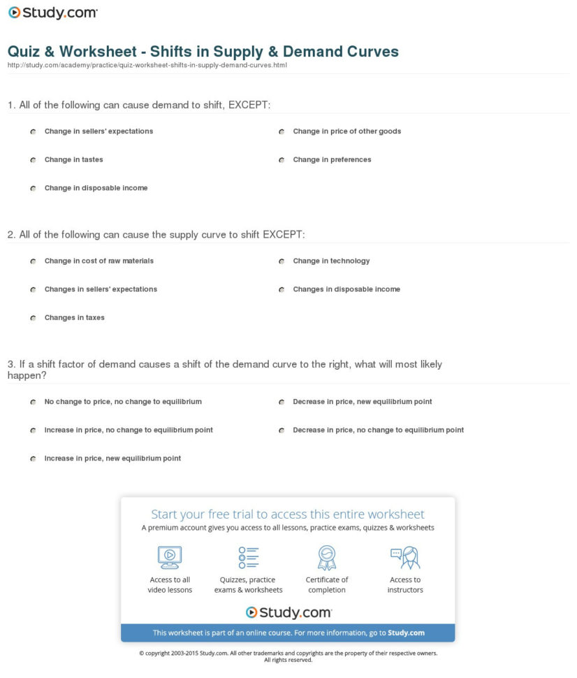 Quiz  Worksheet  Shifts In Supply  Demand Curves  Study