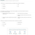 Quiz  Worksheet  Simple And Facilitated Diffusion
