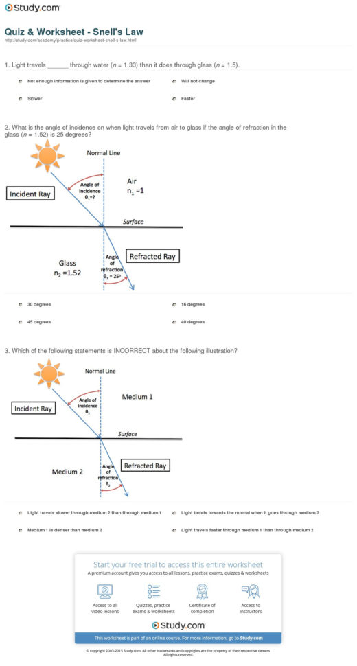 Quiz  Worksheet  Snell's Law  Study