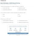 Quiz  Worksheet  Soap Notes In Nursing  Study