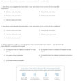 Quiz  Worksheet  Spanish Imperfect Subjunctive With The