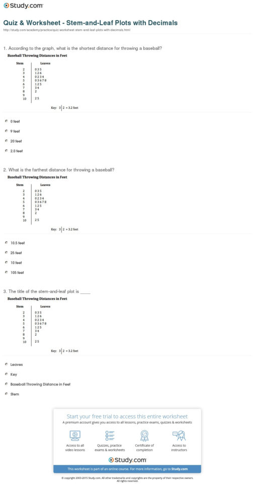 Quiz  Worksheet  Stemandleaf Plots With Decimals  Study