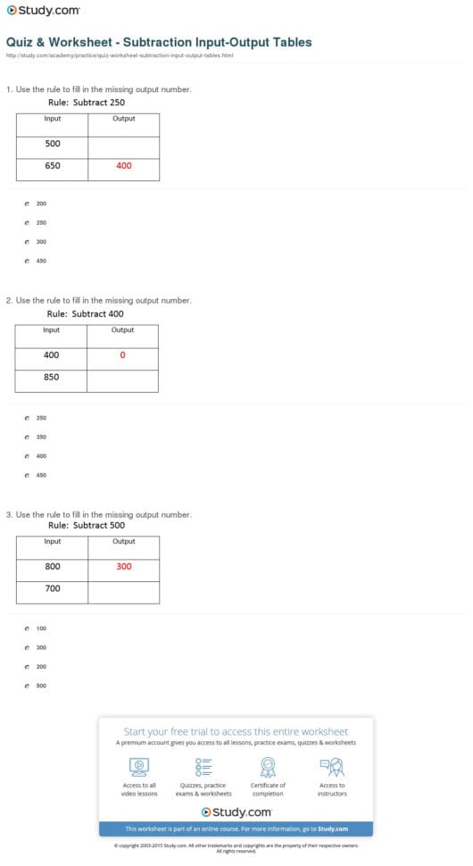 Quiz  Worksheet  Subtraction Inputoutput Tables  Study