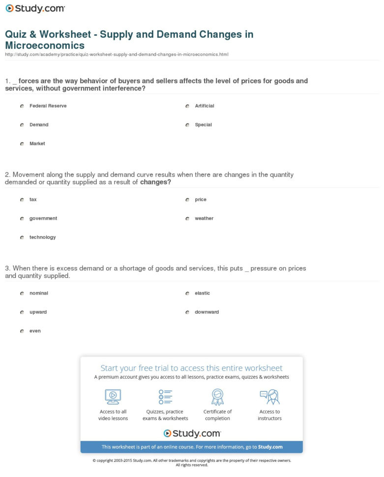 Quiz  Worksheet  Supply And Demand Changes In