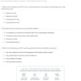 Quiz  Worksheet  Taxation Without Representation Facts For