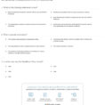 Quiz  Worksheet  The Birth Of The Republican Party  Study