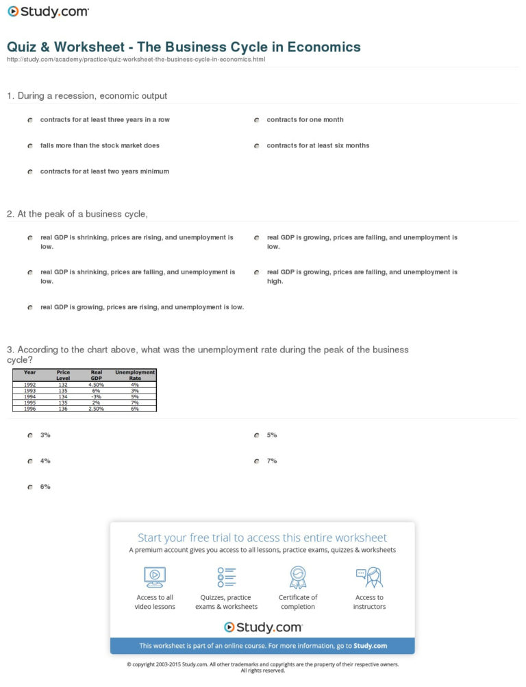 Gdp Practice Worksheet Answers