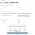 Quiz  Worksheet  The Dark Ages History  Study