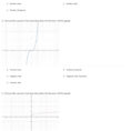 Quiz  Worksheet  The Power Function  Study