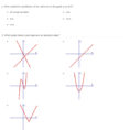 Quiz  Worksheet  Transformations  Absolute Value Graphs