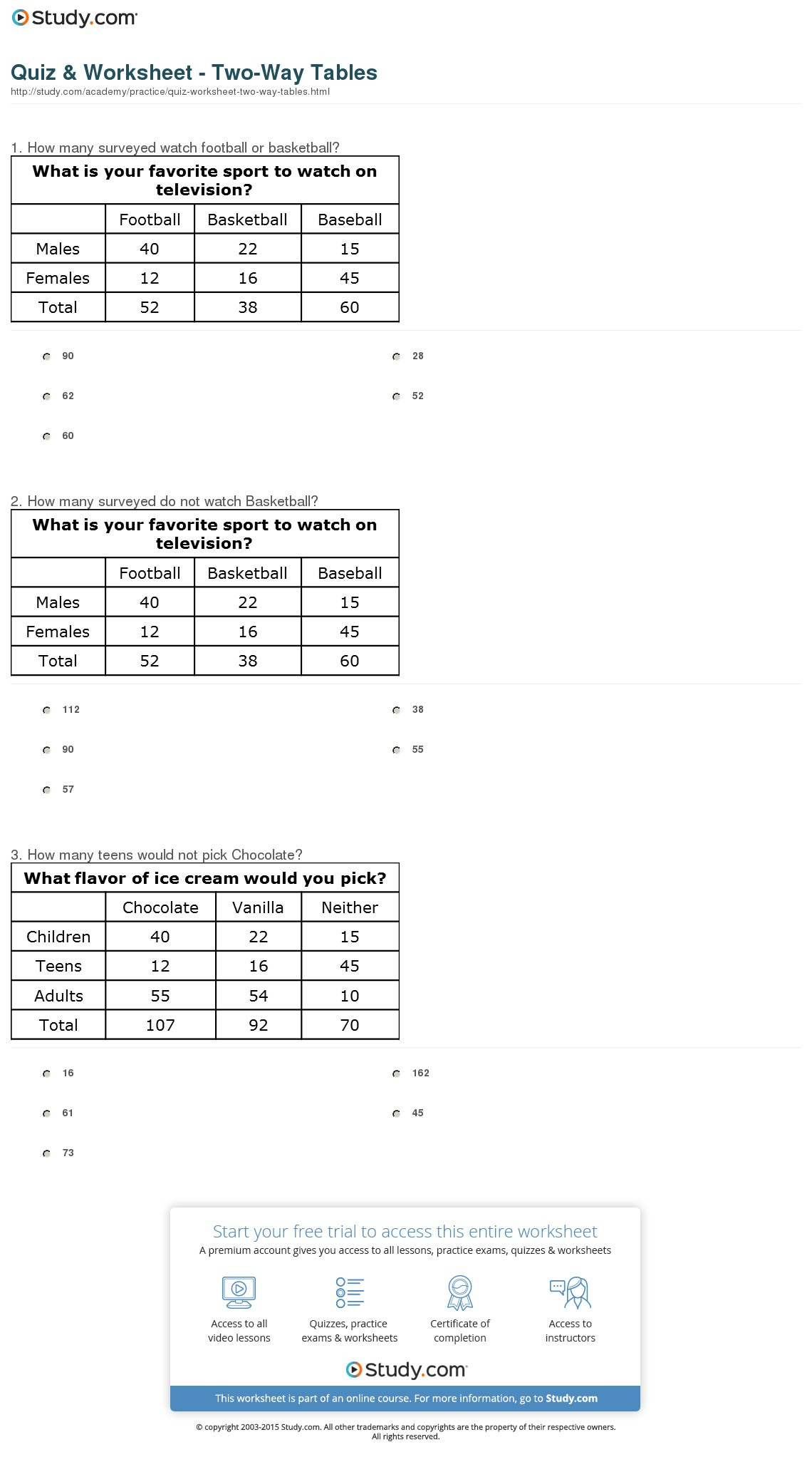 Quiz  Worksheet  Twoy Tables  Study