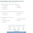 Quiz  Worksheet  Types Of Nonverbal Communication  Study