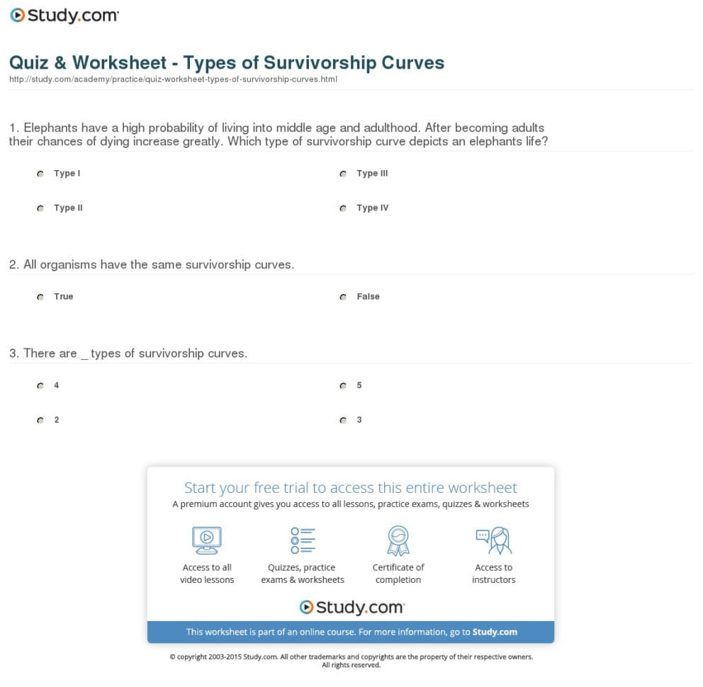 Quiz  Worksheet  Types Of Survivorship Curves  Study