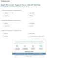 Quiz  Worksheet  Types Of Taxes  The Us Tax Code  Study