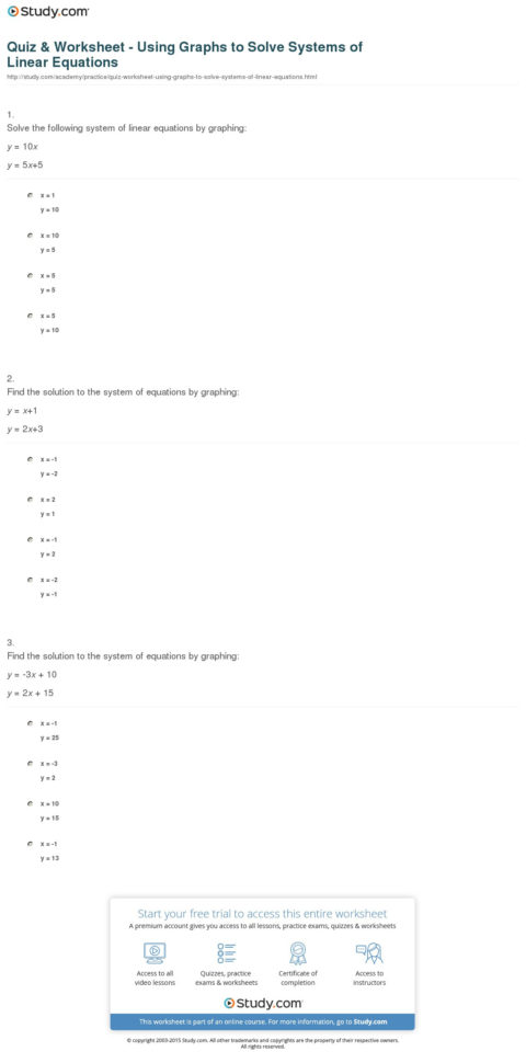 Quiz  Worksheet  Using Graphs To Solve Systems Of Linear Equations