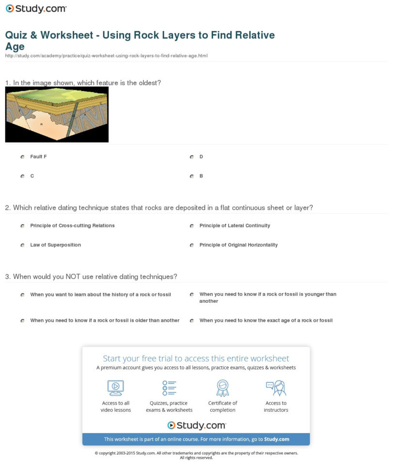 Quiz  Worksheet  Using Rock Layers To Find Relative Age