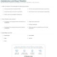 Quiz  Worksheet  Weaknesses Of The Articles Of