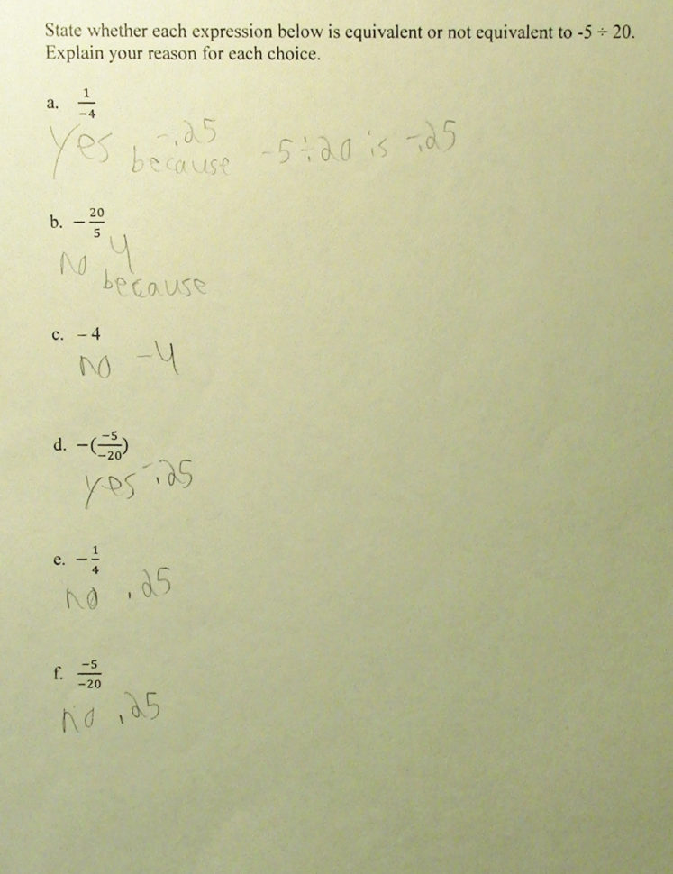 Quotients Of Integers Students Are Given An Integer Division Problem