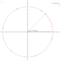 Radian Measure And Arc Length – Geogebra